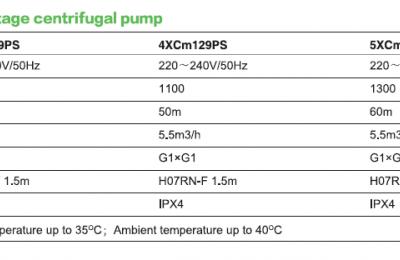  XCM 4 PC geluidsarme pomp